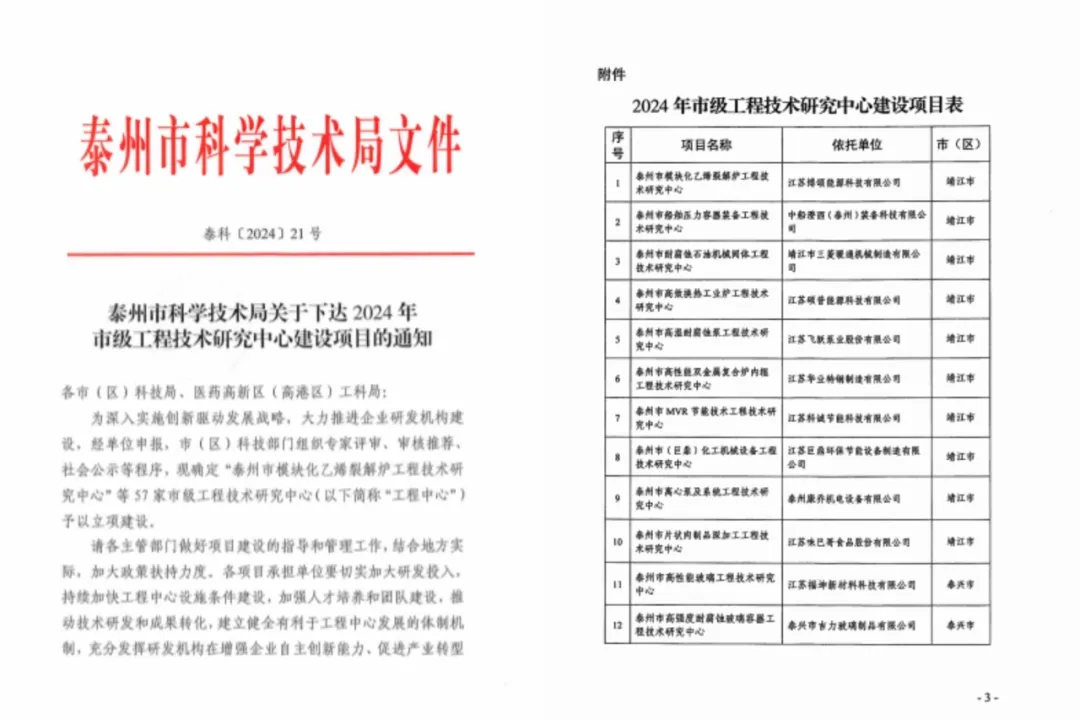 同心同向 造炬成阳 | 365速发国际股份2024年第三季度动态速览